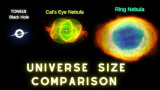 Universe size comparison 2022 | Size comparison | Observable universe  @Deepspace5