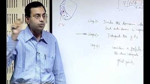 Mod-01 Lec-12 Fundamentals of Discretization: Finite Volume Method (Contd.)