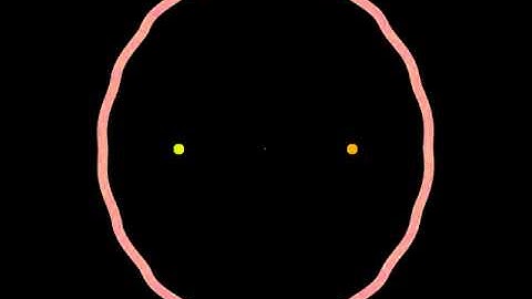 A pulsating orbital loop around a binary star system