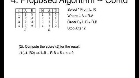 supporting top k join queries in relational databases