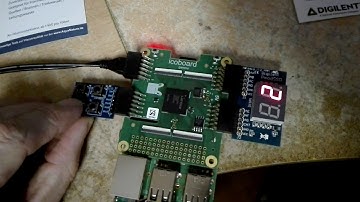 icoBOARD with 7 segment led