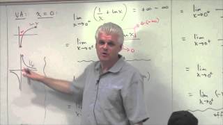 Calculus Lecture (4/20)
