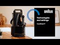 CareStyle 9 | Technologies and settings
