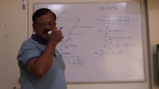 FEM_Plate bending elements_Lecture 2, by Dr. S. N. Tande