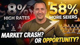 8% Interest Rates vs. 58% More Sellers: What You Need to Know