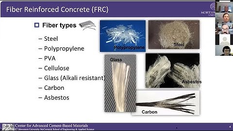 Strain Capacity of Strain‐Hardening UHP‐FRC Part II: Synthetic Fibers