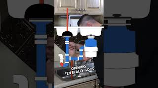 How to Unclog a Kitchen Sink with a Plunger