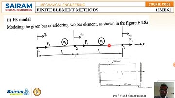 Lecture Video 5 18ME61 Module 2 Problem on Distance gap bar using Elimination method Vinod Biradar