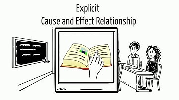 Explicit Cause and Effect Relationships