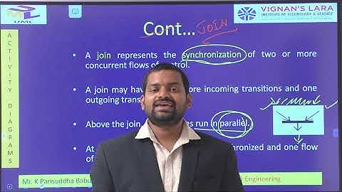 OOAD-UNIT-IV Lect-6 Activity Diagrams 2 By || K Parisuddha Babu ||