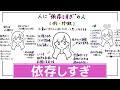 【人に依存しすぎている人】自分に主導権がなくなっている・人に何かしてもらうことを求めすぎる人(自立しなさすぎている状態)