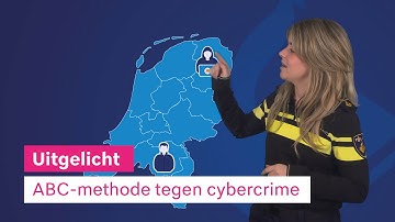 ABC-methode: Geef cybercriminelen geen kans! 🦹‍♂️🚫