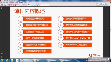 12 如何学习数据透视表：透视表中那些你不得不知的工具Av91841752,P12