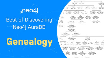 Best of: Genealogy - Discover Neo4j AuraDB Free with Michael and Alexander
