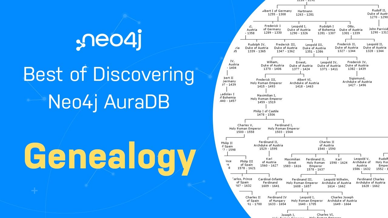Best of: Genealogy - Discover Neo4j AuraDB Free with Michael and Alexander