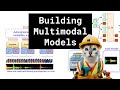 Building Multimodal Models