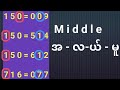M i d d l e - အ - လ- ယ် - မူ - သ-စ်