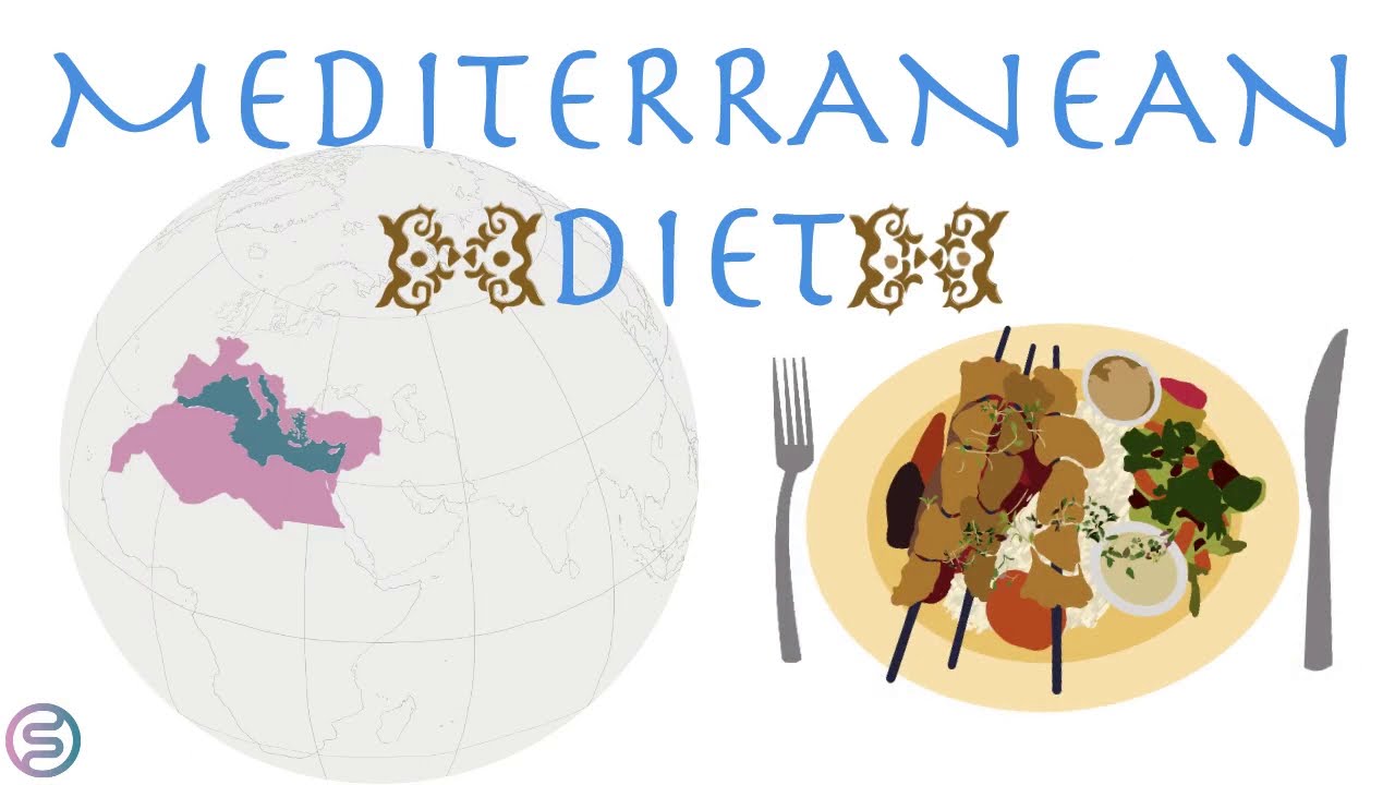 The Mediterranean Diet Explained. - YouTube