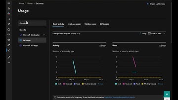 Microsoft 365 usage reporting