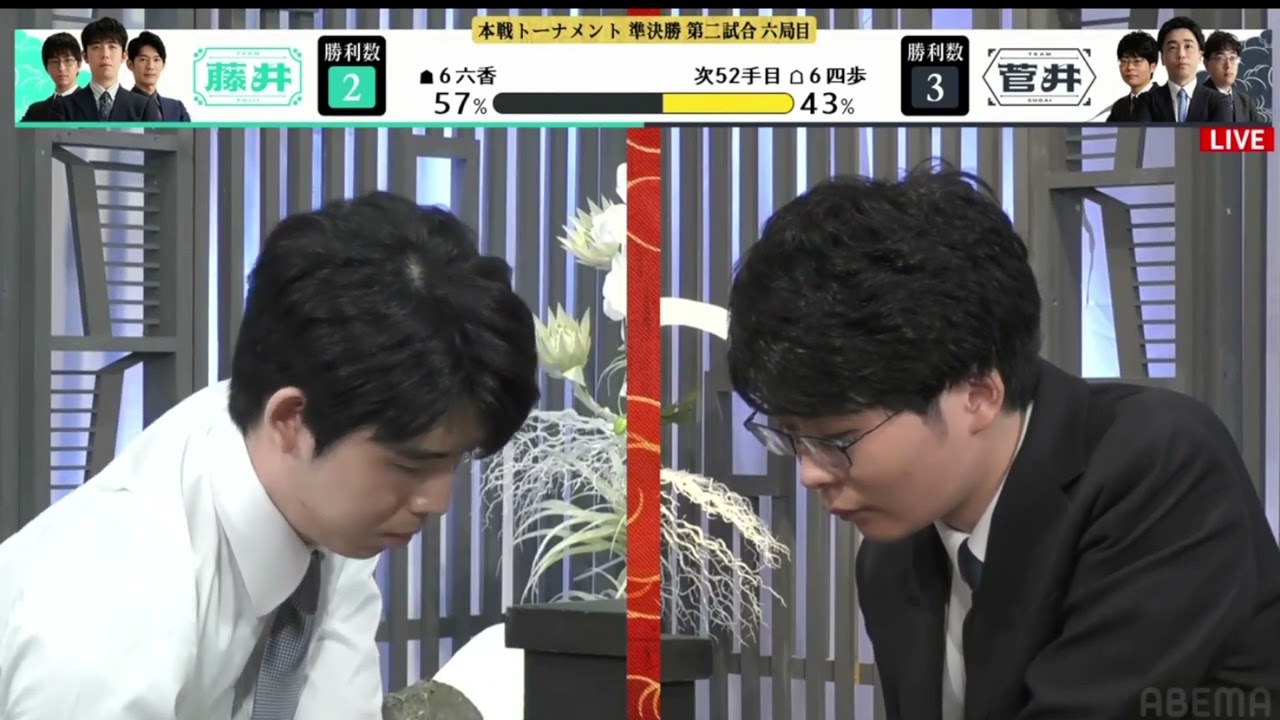 【準決勝・チーム戦】藤井聡太 竜王・名人 vs 藤本渚 六段｜チーム藤井同士の決戦｜将棋注目対局