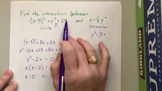 Intersecting Conic Sections