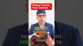 Rating Popular Fiber Options 🚀