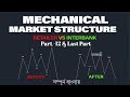 All About Market Structure And Mechanical Market Structure /Part -12&amp; last part