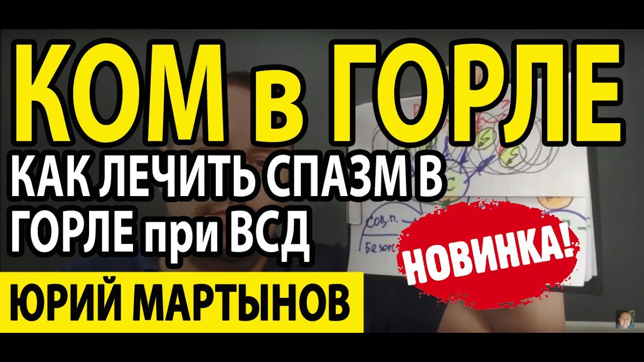 Ком в горле глубоко и что нужно для избавления | Спазм в горле как ...