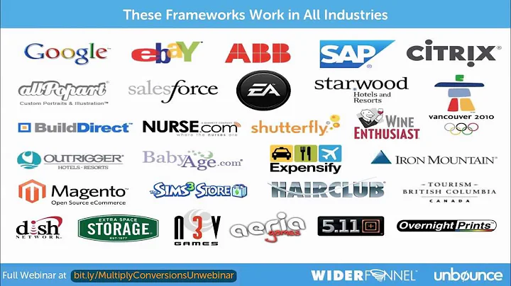 Unbounce and WiderFunnel: Determine the Landing Page Elements to A/B Test Using LIFT