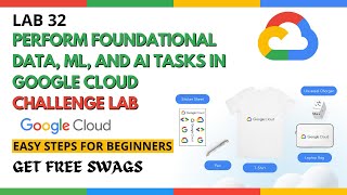 Celebrity 40. Perform Foundational Data, ML and AI Tasks in Google Cloud Challenge Lab | #CloudSeekho Season 5 Net Worth