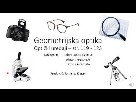 Video: Koji Su Optički Uređaji