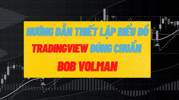 Hướng dẫn thiết lập biểu đồ TradingView đúng chuẩn Bob Volman - Nhật Hoài Trader