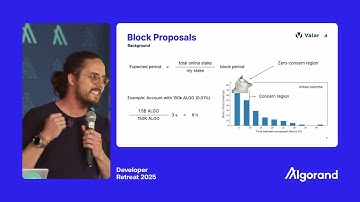 Block Anxiety: How to Reassure Stakers Their Blocks Are on the Way @ 2025 Algorand Developer Retreat