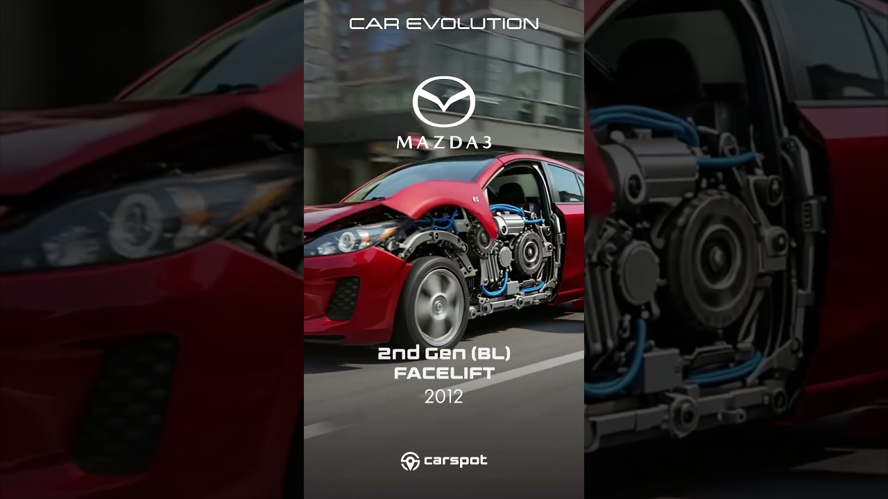 Mazda 3 Evolution | The Stylish Sport Compact