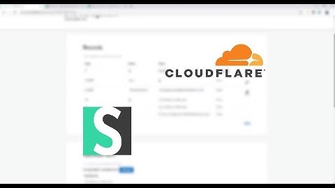 How to Configure Cloudflare Domain on Short.io (Short.cm)