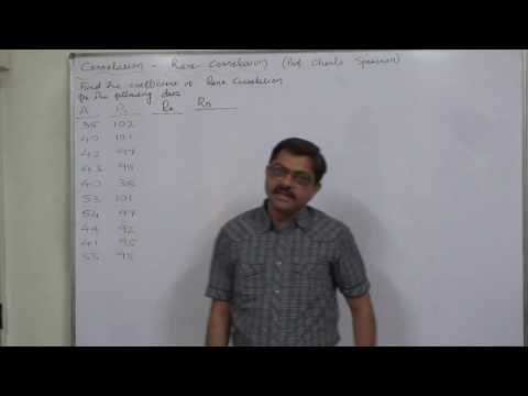 Linear Correlation -