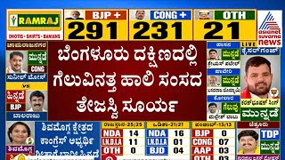 2024 Election Result Updates | ತೇಜಸ್ವಿ ಸೂರ್ಯ 2 ಲಕ್ಷ ಮತಗಳಿಂದ ಮುನ್ನಡೆ | Suvarna News | Kannada News