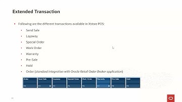 Oracle XStore Extended transaction