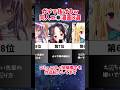 【必読】歴戦の男達が歓喜する漫画8選 #shorts thumbnail