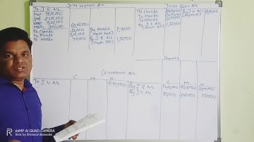 #5 Problem on Joint Venture Account ~Separate set of books kept~