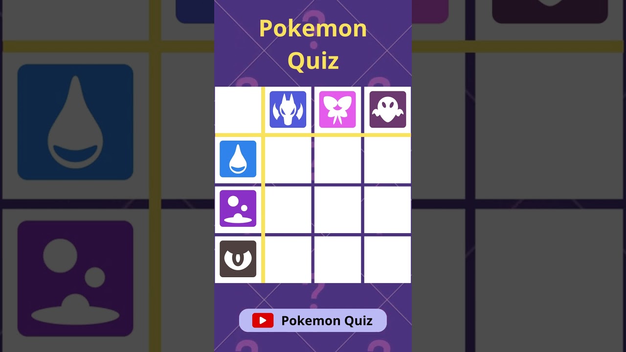 Pokemon: Z-Moves Quiz - TriviaCreator