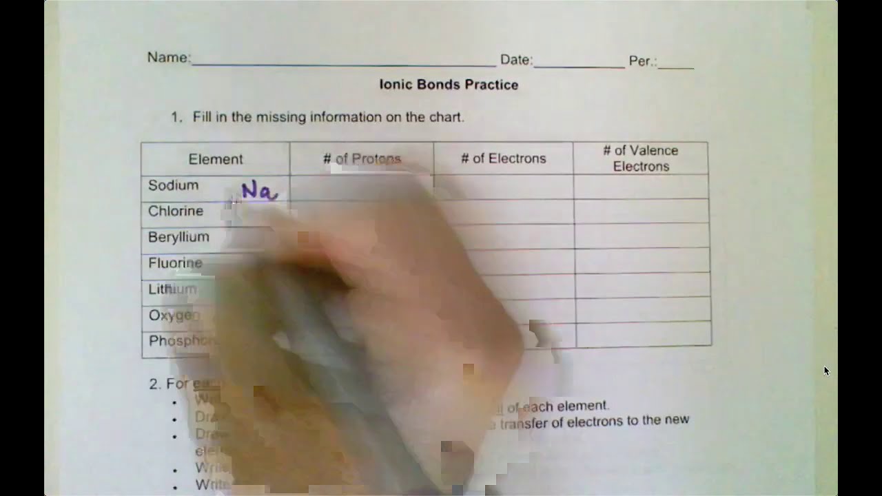 Ionic Bonds Practice Worksheet Instructions - YouTube Ionic Bonds Practice Worksheet Instructions - YouTube