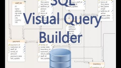 Visual SQL Query Builder