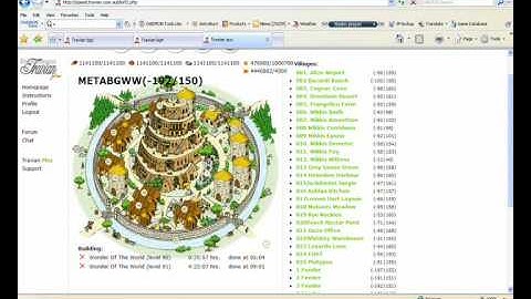 Speed.travian.com.au META-X-BG WW Winners