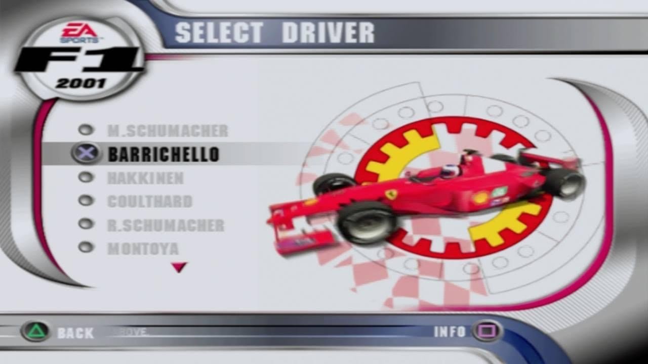 Ф1 2001 — Рубенс Баррикелло на Гран-при Италии