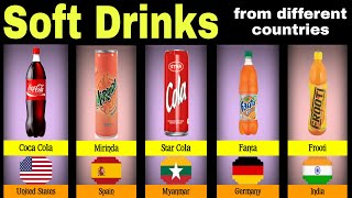 Soft Drinks from different countries | colddrink | KG.com screenshot 1