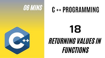 CPP Function Parameters | Returning Values from Functions | C++ Video Tutorial