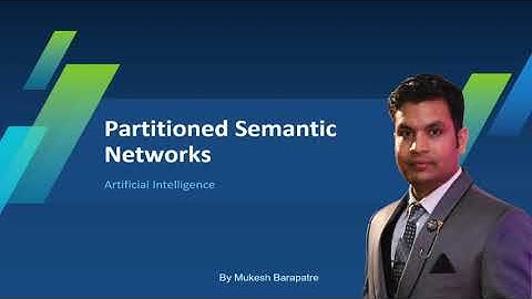Partitioned Semantic Networks | Semantic Networks  in AI