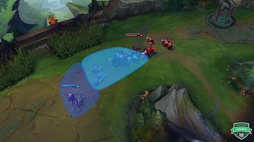 ProGuides Micro Laning Part 5 - POSITIONING IN LANE