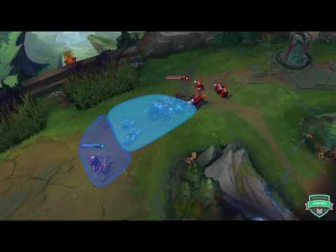 ProGuides Micro Laning